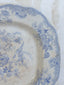 Antique Decorative Plates